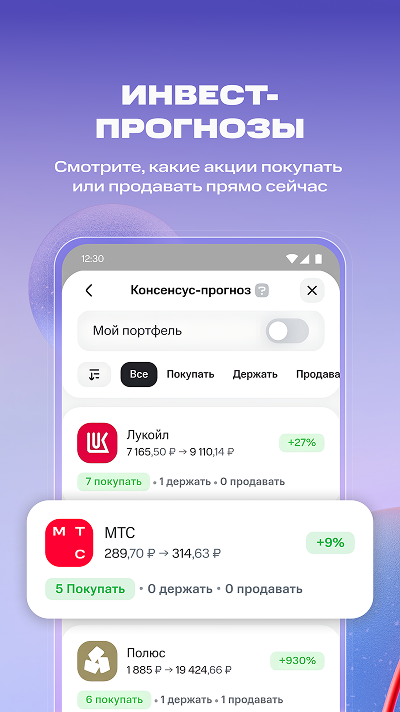 инвест-прогнозы